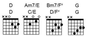 AIWCTB-Verse-chords